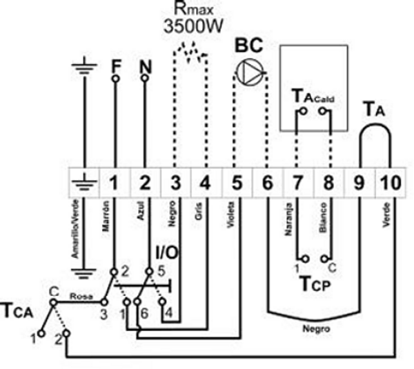 Résistance Céramique Domusa Teknik RBIO000089 - Pièce Détachée Neuve Sous Emballage