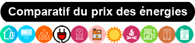 Comparatif prix énergies