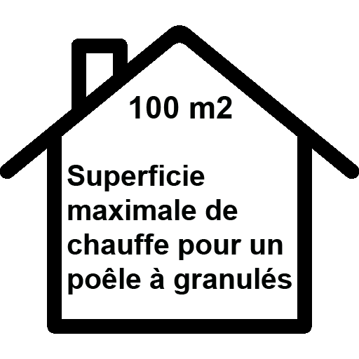100-m2-superficie-maximale-chauffe-poêle-à-granulés-de-bois