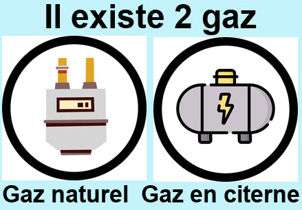2-gaz-differents-gaz-naturel-gaz-en-citerne
