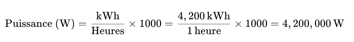 calcul-conversion-kWh-en-watts