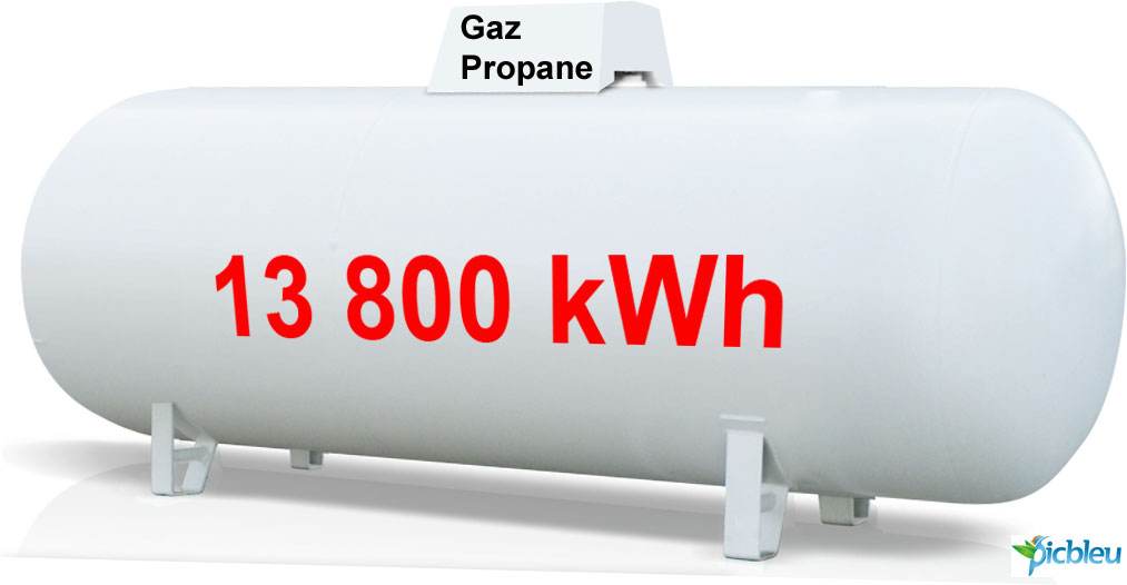 citerne-aerienne-1-tonne-gaz-propane-GPL-13800-kwh