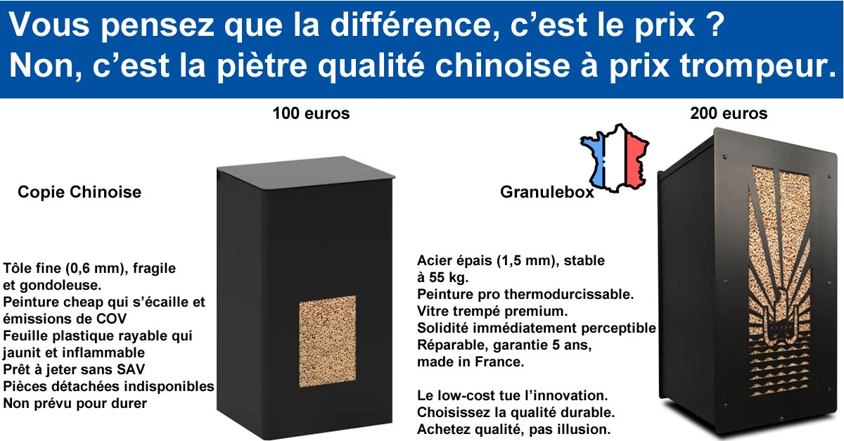 comparatif-coffre-pellets-granulebox-et-fabrication-chinoise