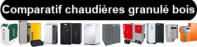 comparatif-prix-chaudieres-granules-de-bois