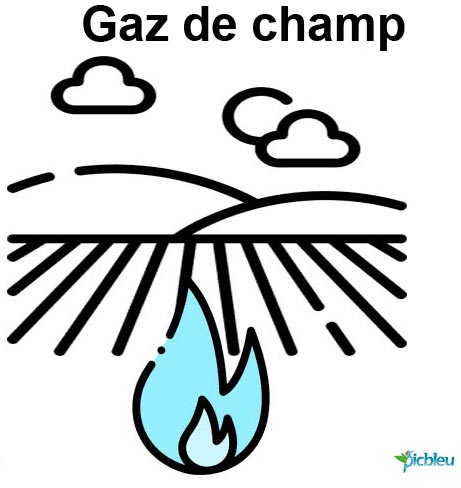 gaz-de-champ-gaz-propane-en-citerne