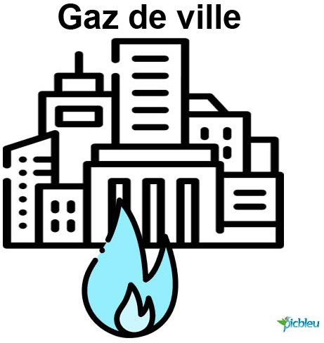 gaz-de-ville-gaz-naturel-en-compteur