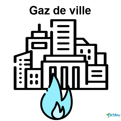 gaz-de-ville-ou-gaz-naturel