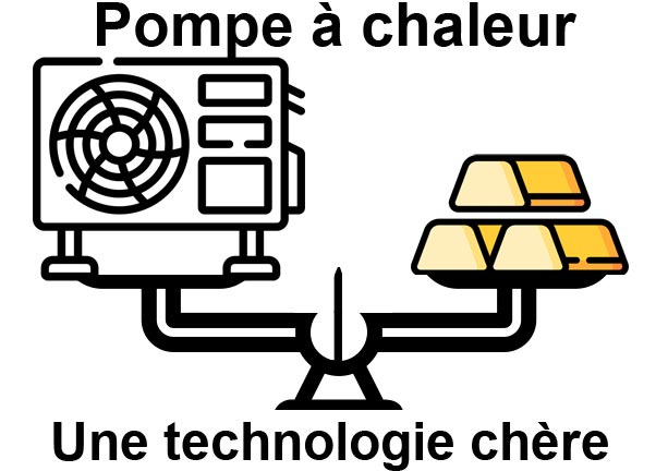 Pompe-a-chaleur-technologie-chere