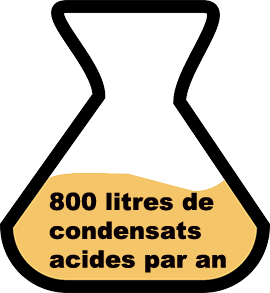 Condensats-acides-Portail-habitat-Picbleu